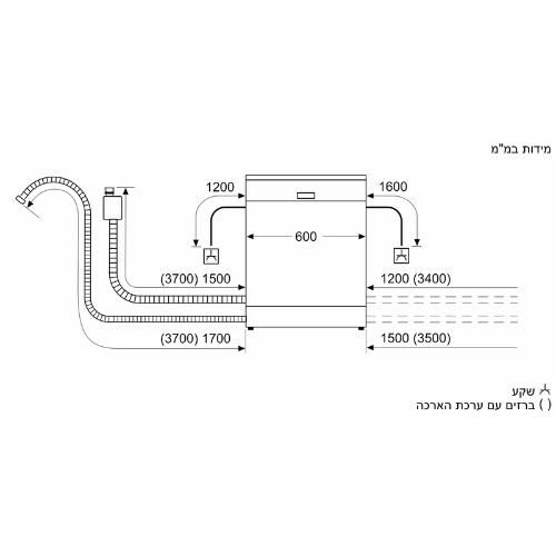 ���� ���� ��� Siemens SN61HX00AY ����� ��������� ��� - ����� ������ - ����� ����